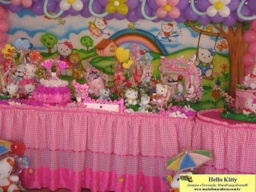 Maria Fumaça Festas - Decoração Infantil - Tema Hello Kitty