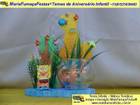 Lembrancinhas de Mesa - Bob Esponja, Velinha Personalizada, Lembrancinhas de Mesa, Temas Infantis, Decoraão Infantil, Dicas de Festa Infantil, Piruliteiro Temtico, MariaFumaaFestas, Maria Fumaa Festas